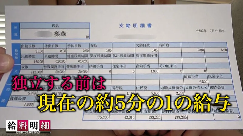 【Hな介護で稼ぐG乳美女登場】【新企画始動】【給料明細 ＃01】初回はギャラ介護士の仕事に密着！！オジサンを虜にするパイパン美巨乳スレンダーボディ！！献身的な吸い尽くしフェラサービス！！バリキャリ女子がイキ乱れる潮吹き連発中出しSEX！！ 逢見リカ