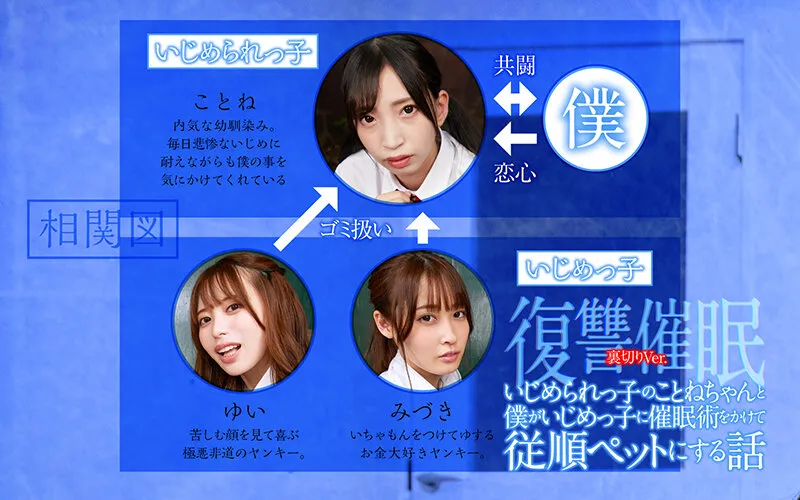 【天然美月 天馬ゆい 冬愛ことね】【JK】【VR】復讐催眠 裏切りVer. いじめられっ子のことねちゃんと僕がいじめっ子に催眠術をかけて従順ペットにする話