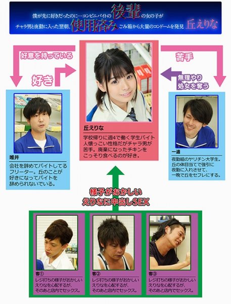 僕が先に好きだったのに…コンビニバイトの後輩の女の子がチャラ男と夜勤に入った翌朝、ごみ箱から大量の使用済みコンドームを発見 丘えりな